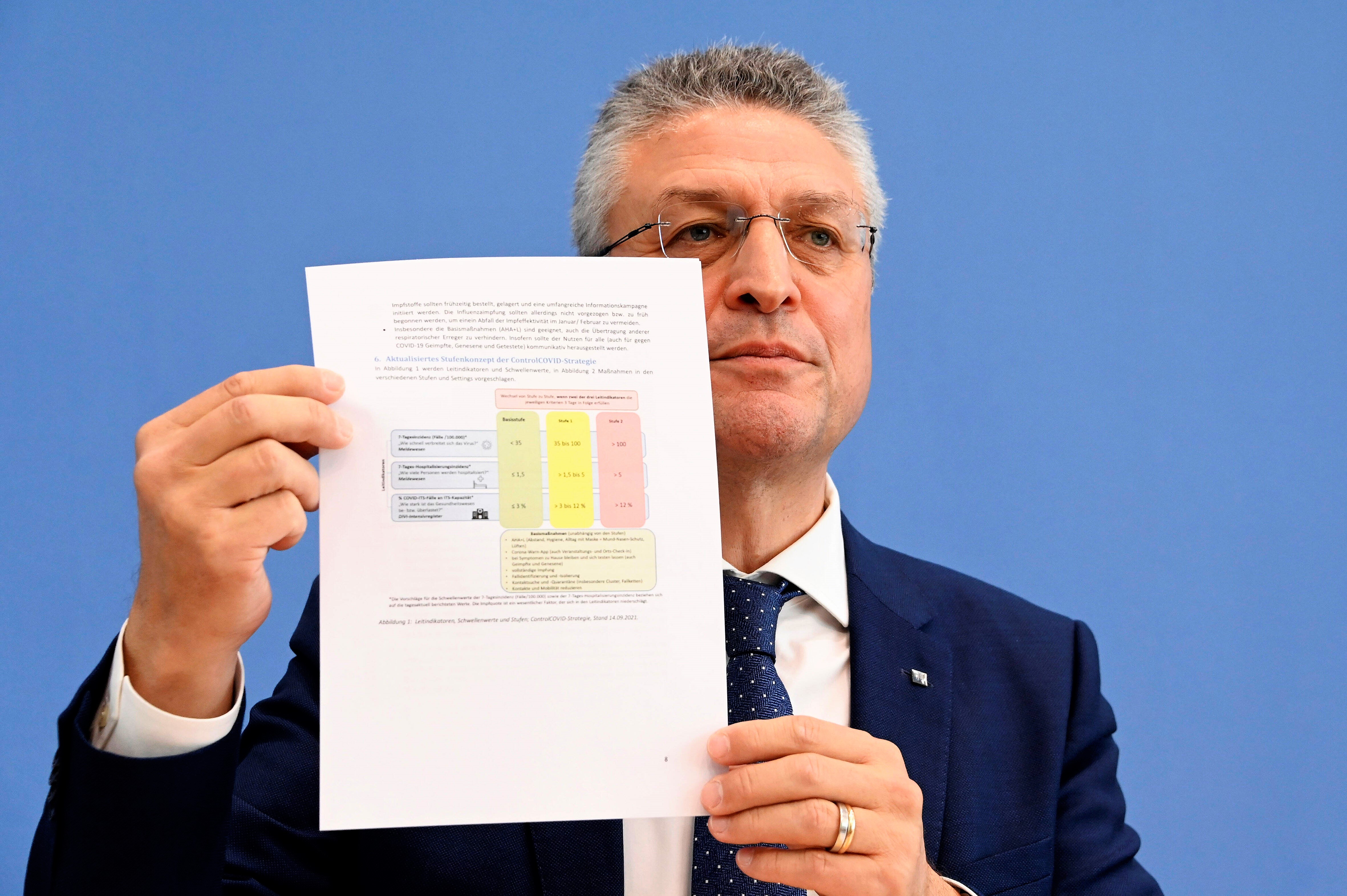 Aktuelle Corona-Zahlen! Todesfälle bleiben hoch - Inzidenz steigt weiter! Bekommen wir doch noch die Winter-Welle?